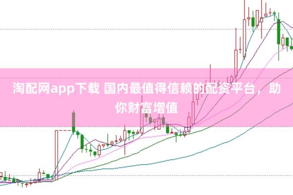 淘配网app下载 国内最值得信赖的配资平台，助你财富增值