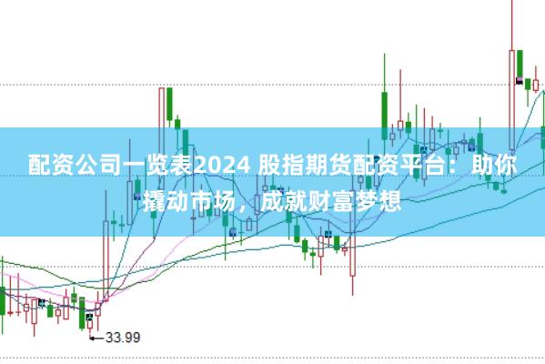 配资公司一览表2024 股指期货配资平台：助你撬动市场，成就财富梦想