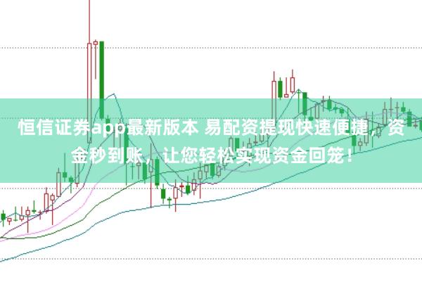 恒信证券app最新版本 易配资提现快速便捷，资金秒到账，让您轻松实现资金回笼！