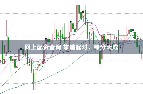 网上配资查询 靠谱配对，<a href=