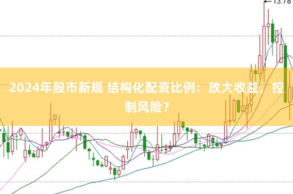 2024年股市新规 结构化配资比例：放大收益，控制风险？