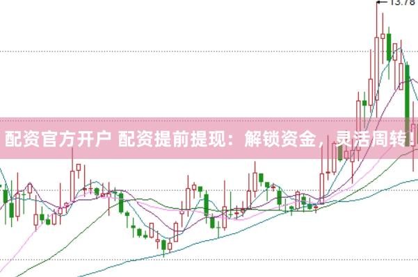 配资官方开户 配资提前提现：解锁资金，灵活周转！