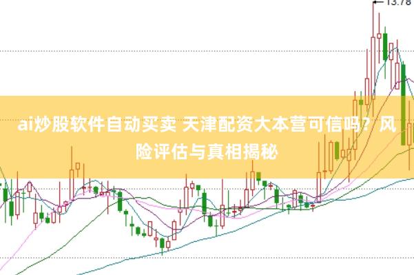 ai炒股软件自动买卖 天津配资大本营可信吗？风险评估与真相揭秘