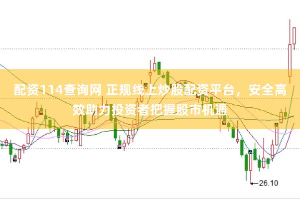 配资114查询网 正规线上炒股配资平台，安全高效助力投资者把握股市机遇