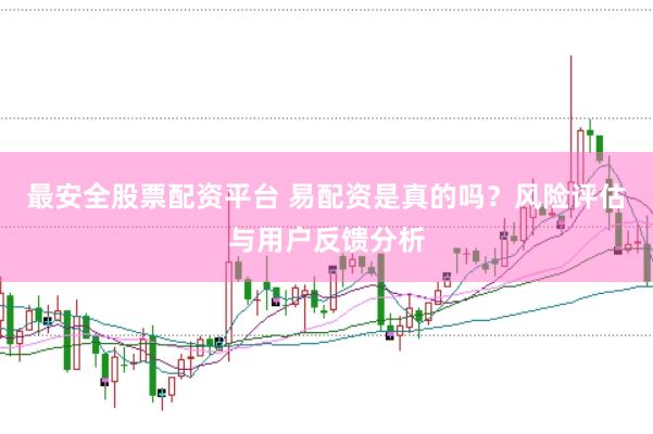 最安全股票配资平台 易配资是真的吗？风险评估与用户反馈分析
