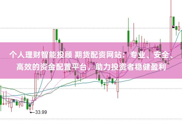 个人理财智能投顾 期货配资网站：专业、安全、高效的资金配置平台，助力投资者稳健盈利