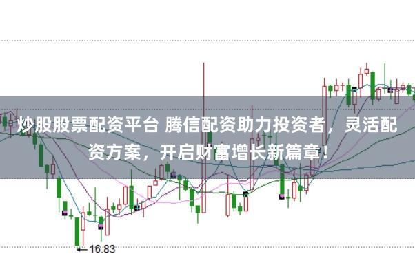 炒股股票配资平台 腾信配资助力投资者，灵活配资方案，开启财富增长新篇章！