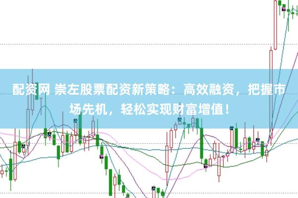 配资网 崇左股票配资新策略：高效融资，把握市场先机，轻松实现财富增值！