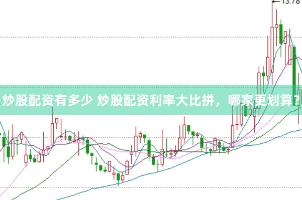 炒股配资有多少 炒股配资利率大比拼，哪家更划算？