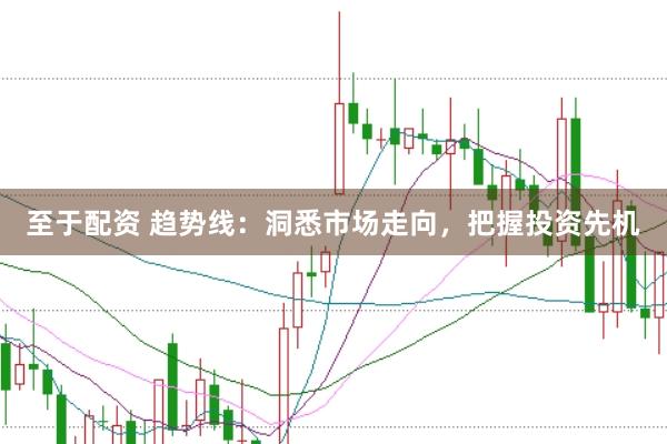 至于配资 趋势线：洞悉市场走向，把握投资先机