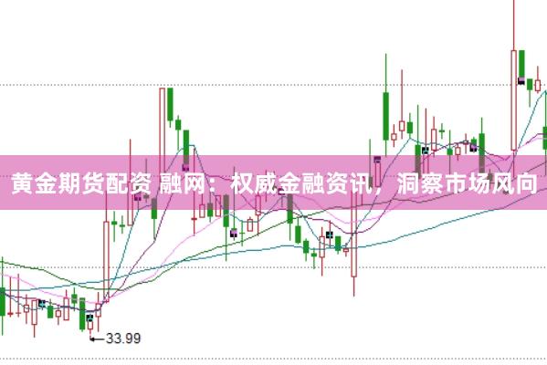 黄金期货配资 融网：权威金融资讯，洞察市场风向