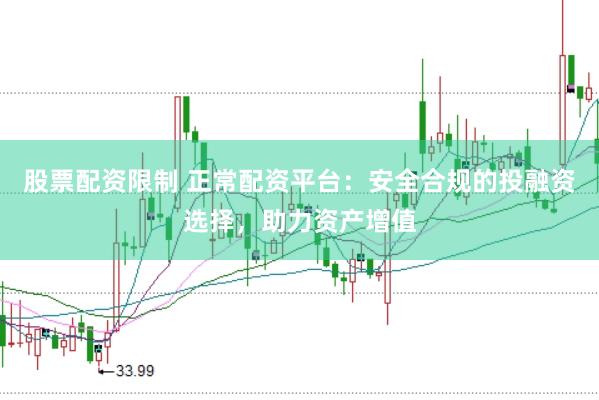 股票配资限制 正常配资平台：安全合规的投融资选择，助力资产增值