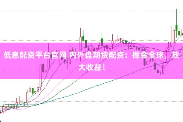 低息配资平台官网 内外盘期货配资：掘金全球，放大收益！