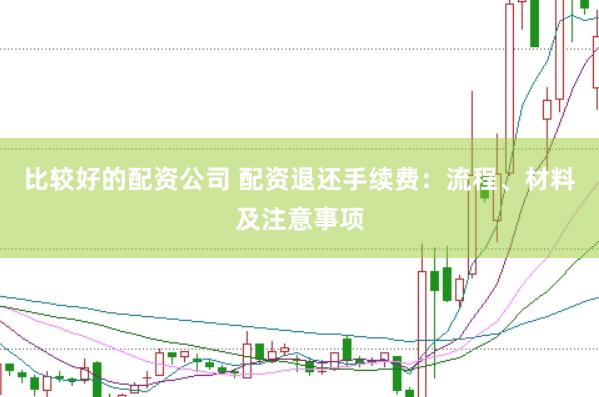 比较好的配资公司 配资退还手续费：流程、材料及注意事项