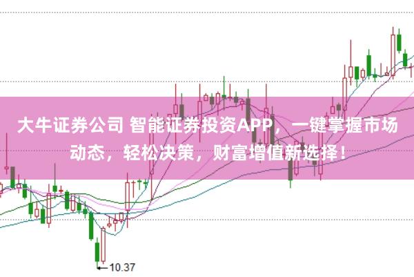 大牛证券公司 智能证券投资APP，一键掌握市场动态，轻松决策，财富增值新选择！