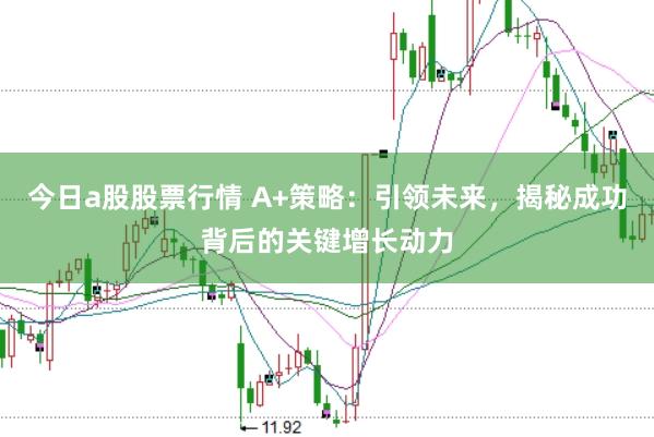今日a股股票行情 A+策略：引领未来，揭秘成功背后的关键增长动力