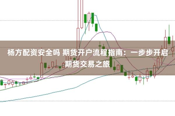 杨方配资安全吗 期货开户流程指南：一步步开启期货交易之旅
