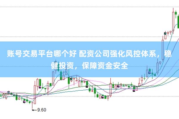 账号交易平台哪个好 配资公司强化风控体系,稳健投资,保障资金安全