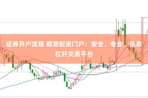 证券开户流程 期货配资门户:安全、专业、低息杠杆交易平台