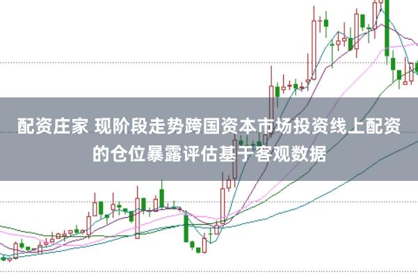 配资庄家 现阶段走势跨国资本市场投资线上配资的仓位暴露评估基于客观数据
